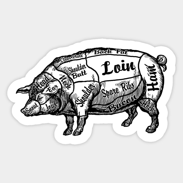 Pork Butcher Chart Sticker by ZugArt01